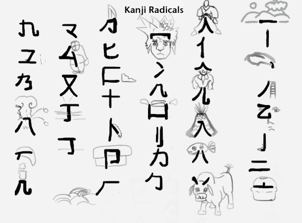 Kanji Radicals 1-2 strokes copy